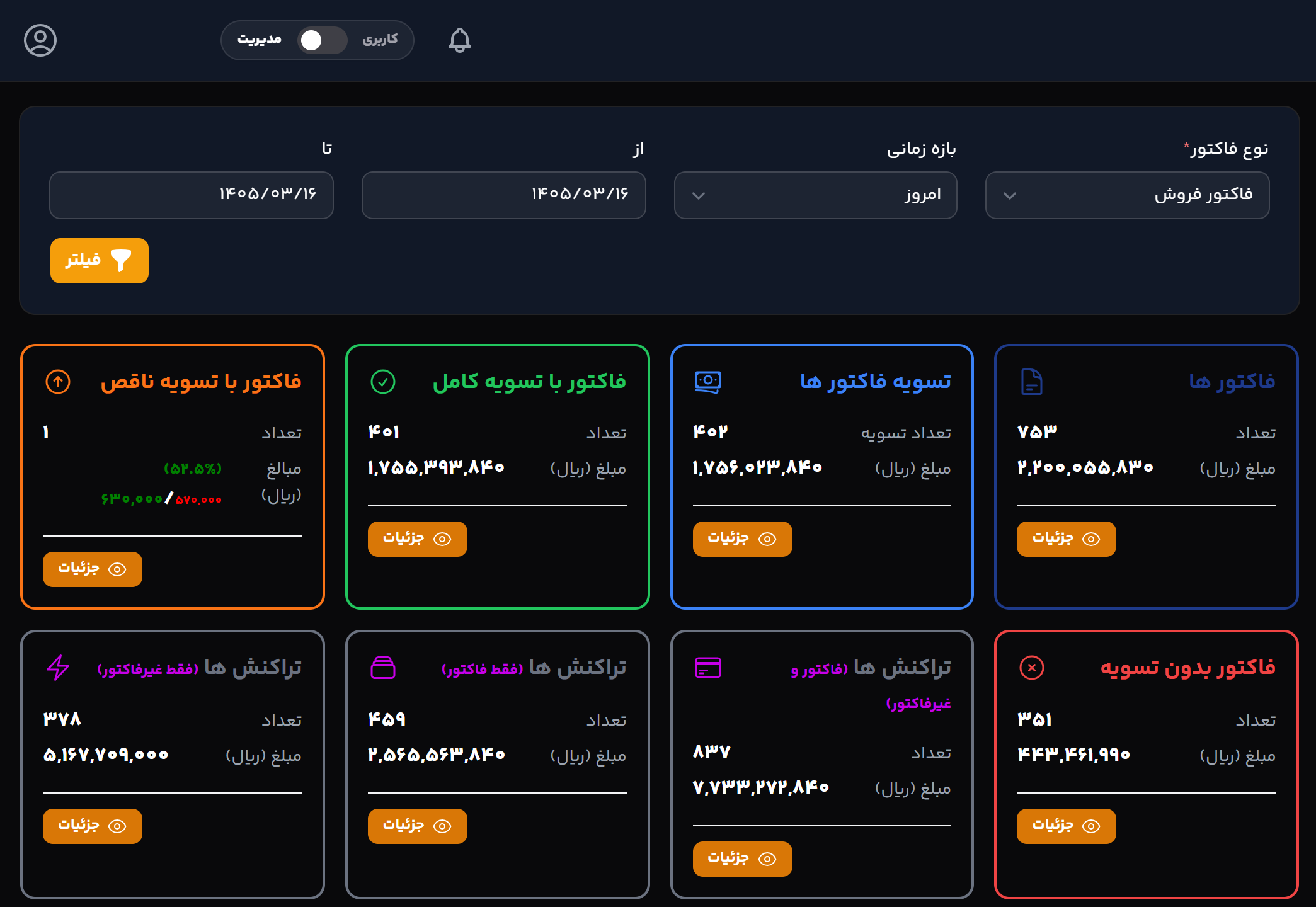 داشبورد ژیار